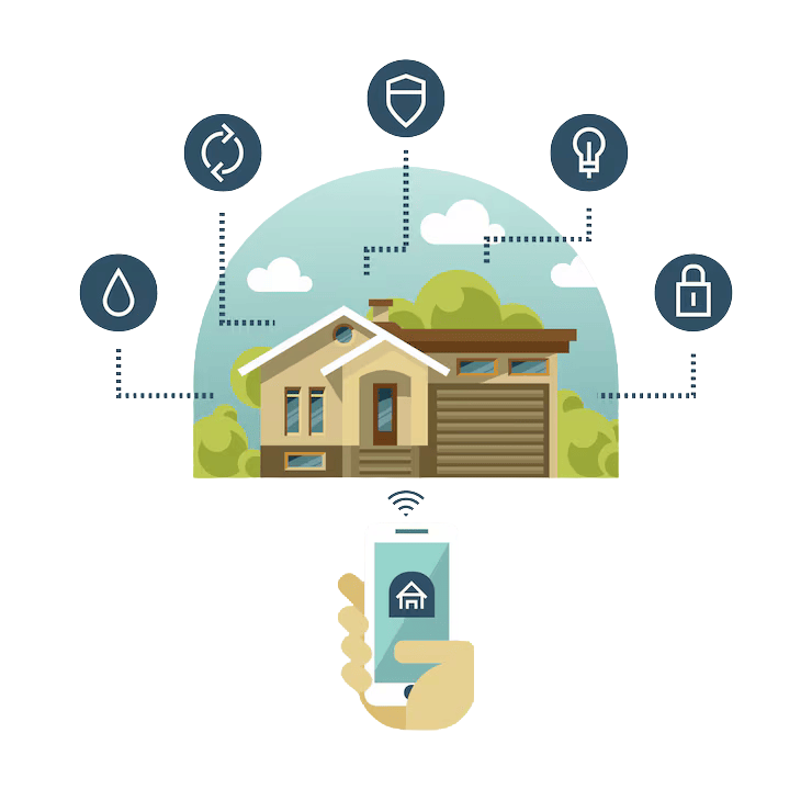 IOT Smart Home Solution